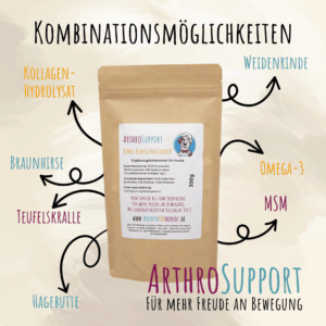 ArthroSupport-fuer-Hunde-als-Unterstuetzung-fuer-den-Bewegungsapparat-Kombinationsmoeglichkeiten2
